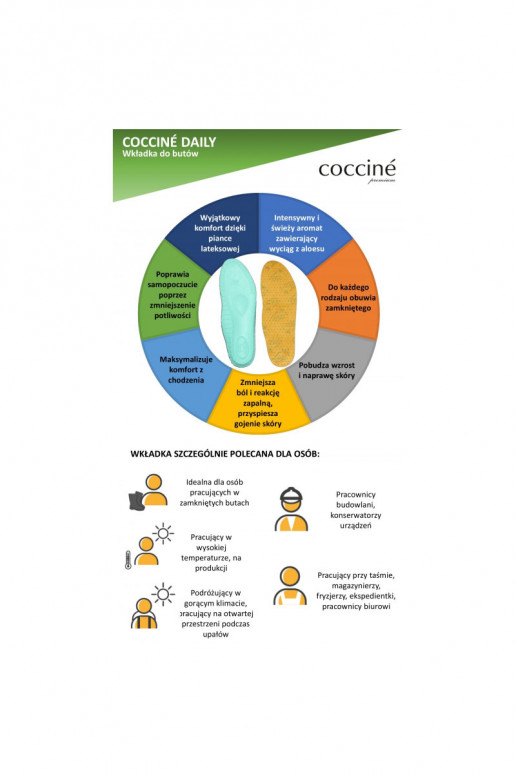 Coccine Einlegesohlen ALOE VERA