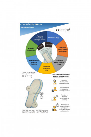 Coccine Einlegesohlen Cool Fresh Suche Stopy 2