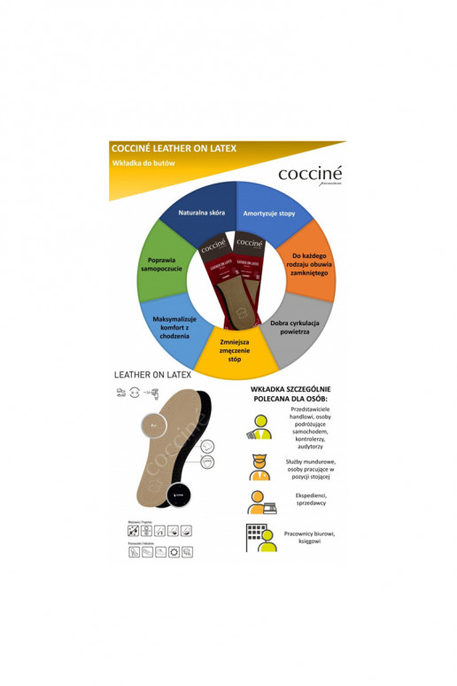 Coccine-Leder auf Latexschaum-Einlegesohlen Coccine-Leder auf Latexschaum-Einlegesohlen