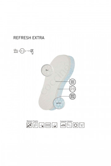 Coccine Refresh Extra erfrischende Einlegesohlen 3 Paar 2